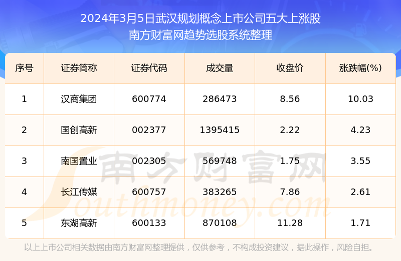 新澳最新最快资料18选9,综合计划定义评估_Holo9.690