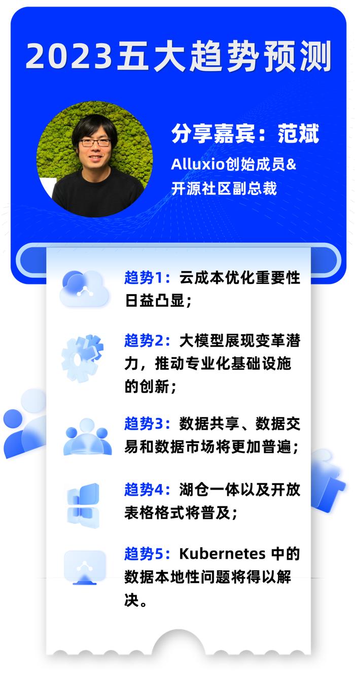2024年正版资料免费大全最新版本亮点优势和亮点,实践数据解释定义_Executive3.345