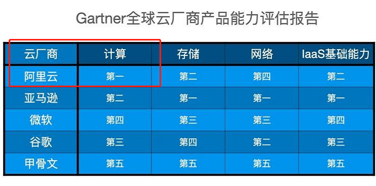 777777788888888最快开奖,安全策略评估_微型版8.706