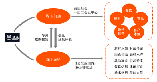 第2521页