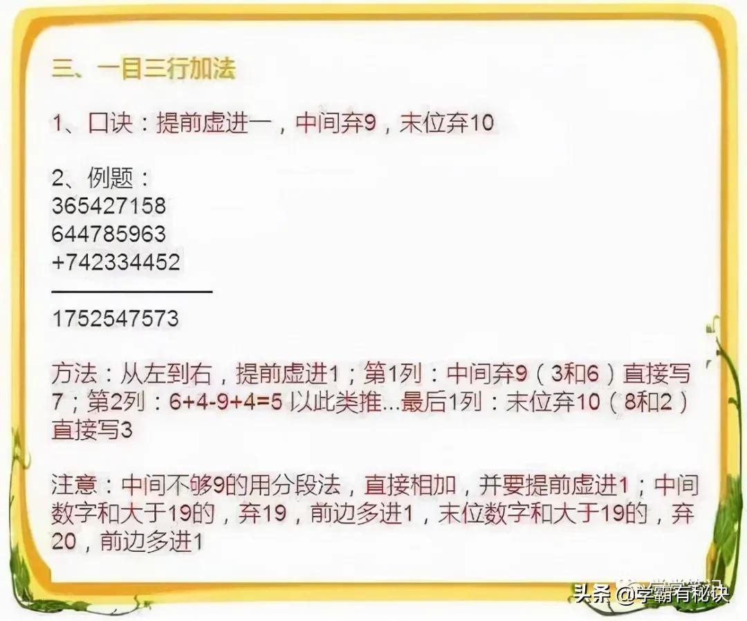 最新罚款题口诀，自信咒语与成就感的魔法钥匙