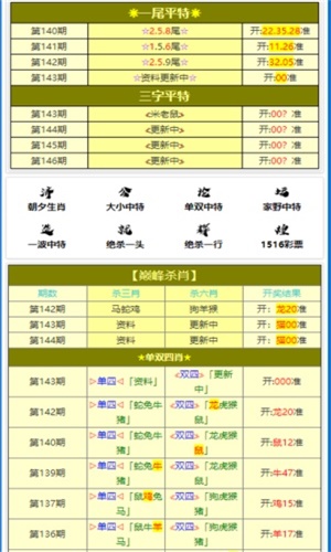澳门三肖三码精准100%公司认证,全面执行分析数据_yShop1.821