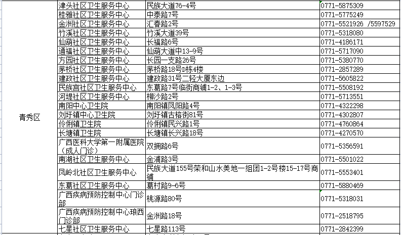 第2515页