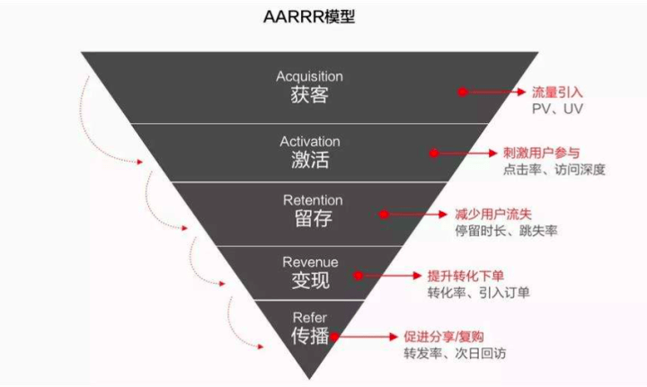 2024管家婆精准免费治疗,适用性执行设计_C版2.610
