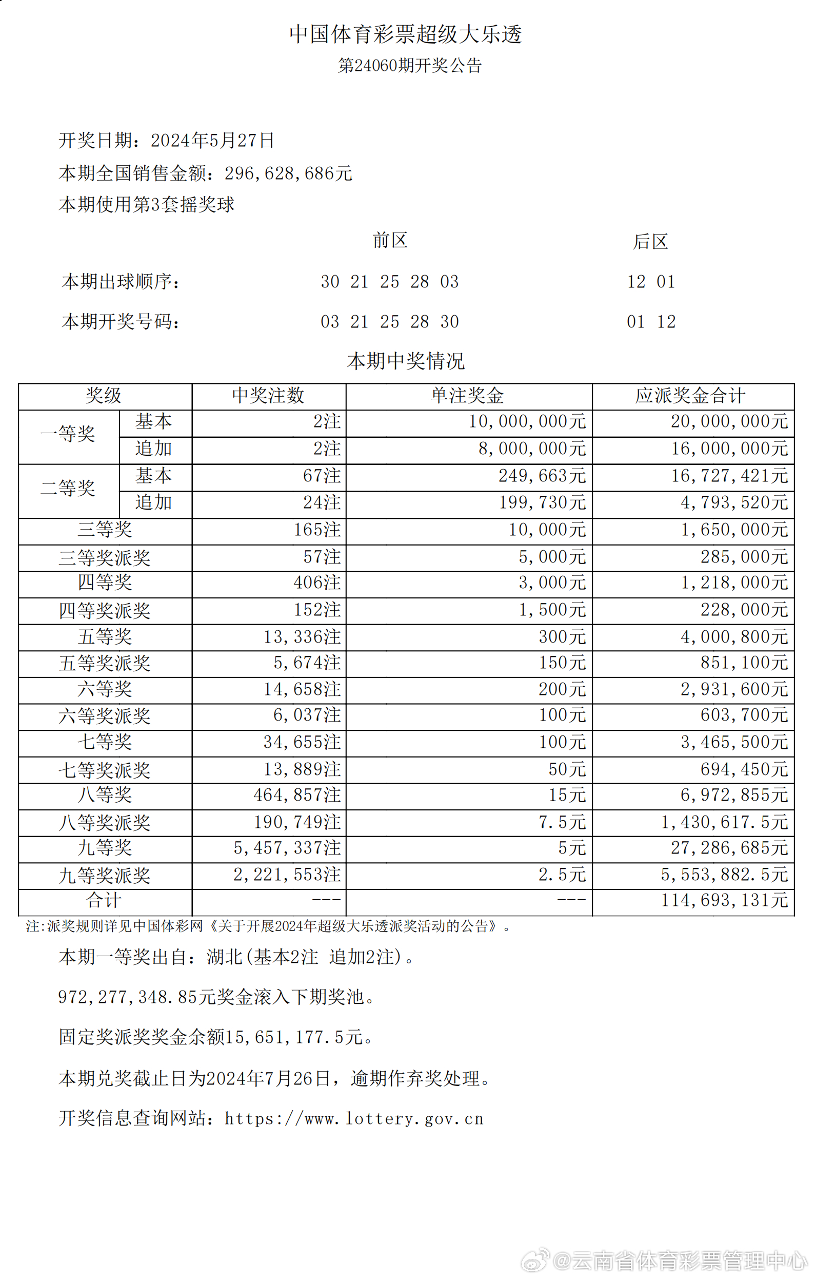 2024年新澳开奖结果记录查询表,创新性执行计划_3K15.816