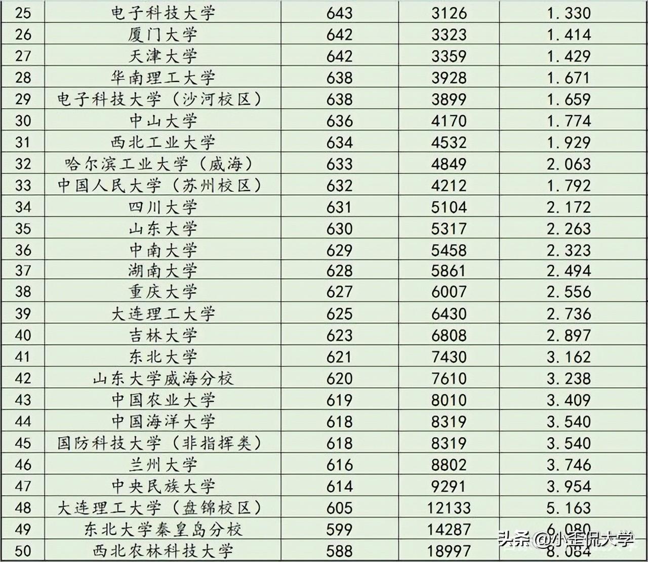 今晚9点30开什么生肖明 2024,稳定性操作方案分析_旗舰款6.596