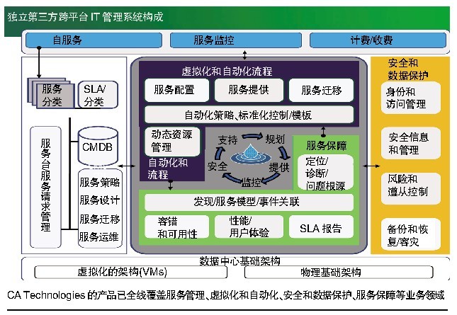 7777888888管家精准管家婆免费,合理决策执行审查_Elite7.784