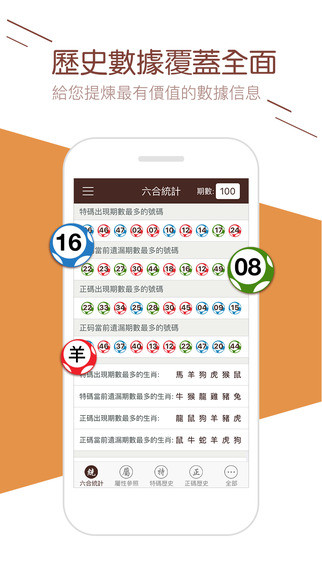 新澳门六开奖结果资料查询,可靠性计划解析_7DM13.461