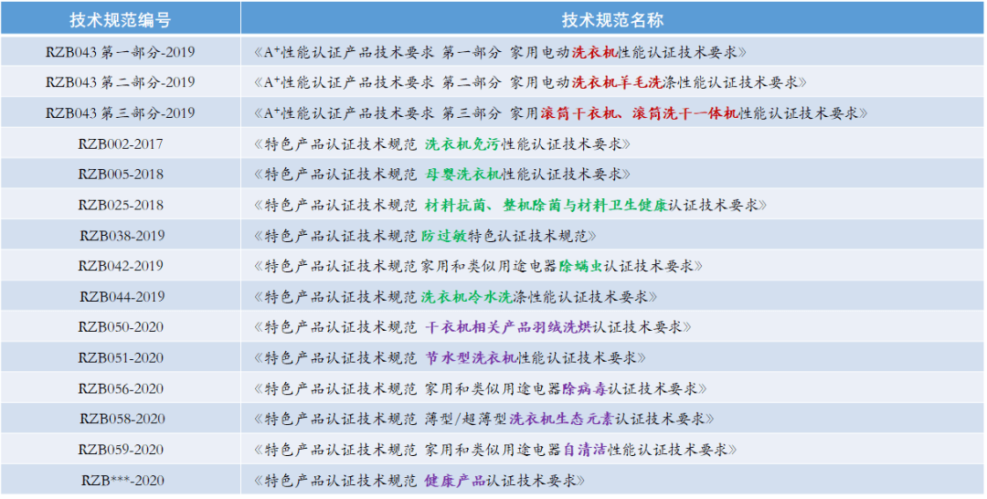 今晚必开一肖最准生肖,创新性方案设计_标配版3.497
