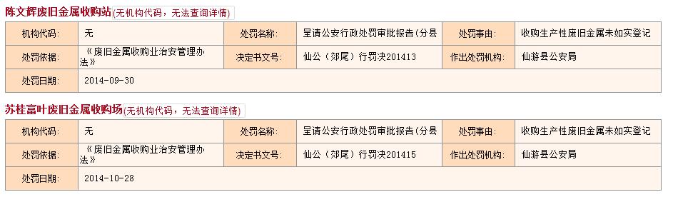 06555福建打枪客正版下载,适用性执行方案_BT19.685