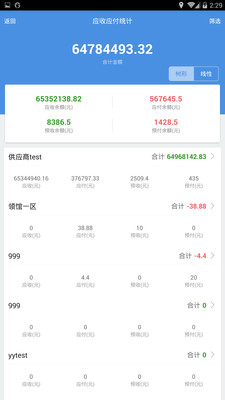 7777888888管家婆精准一肖中管家,安全策略评估_专家版8.261