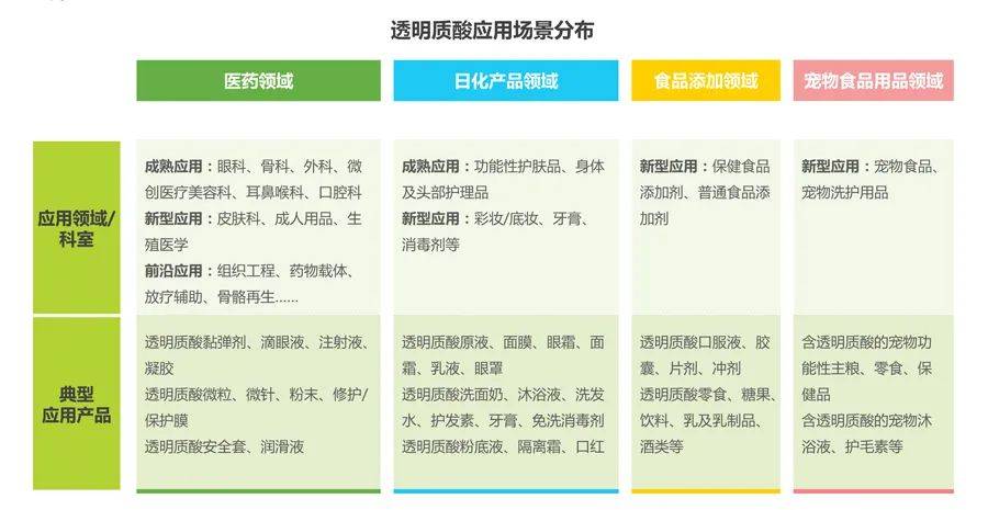 新澳精准资料,实证说明解析_9DM1.802