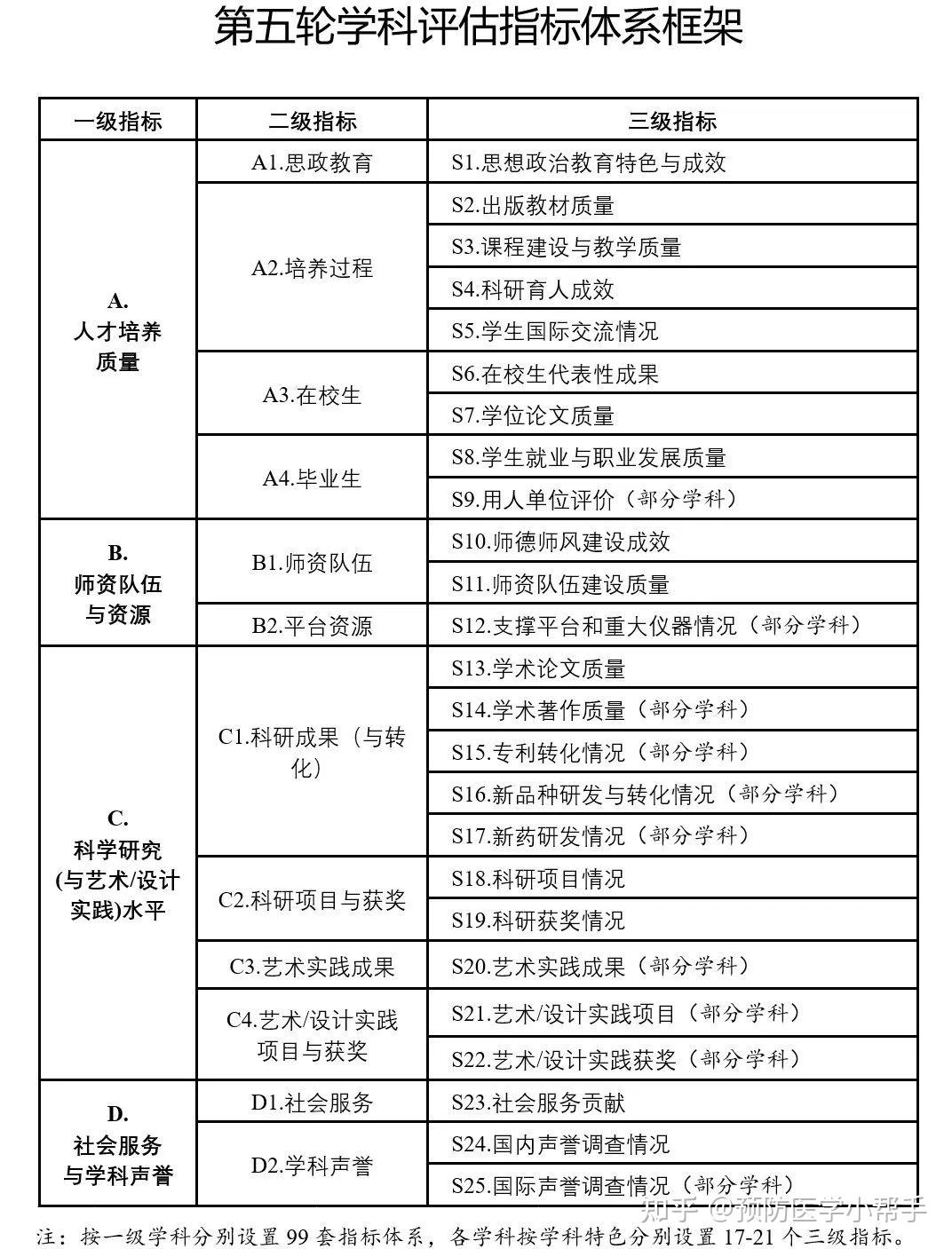 新澳门今晚必开一肖一特,综合性计划评估_运动版2.911