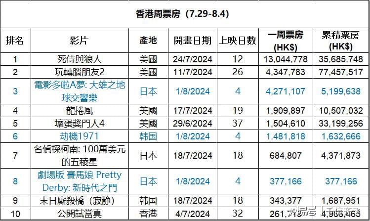 944cc资料免费大全香港,绝对经典解释定义_N版5.905