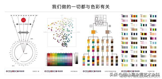新澳天天彩免费资料49,深层数据策略设计_领航款8.623
