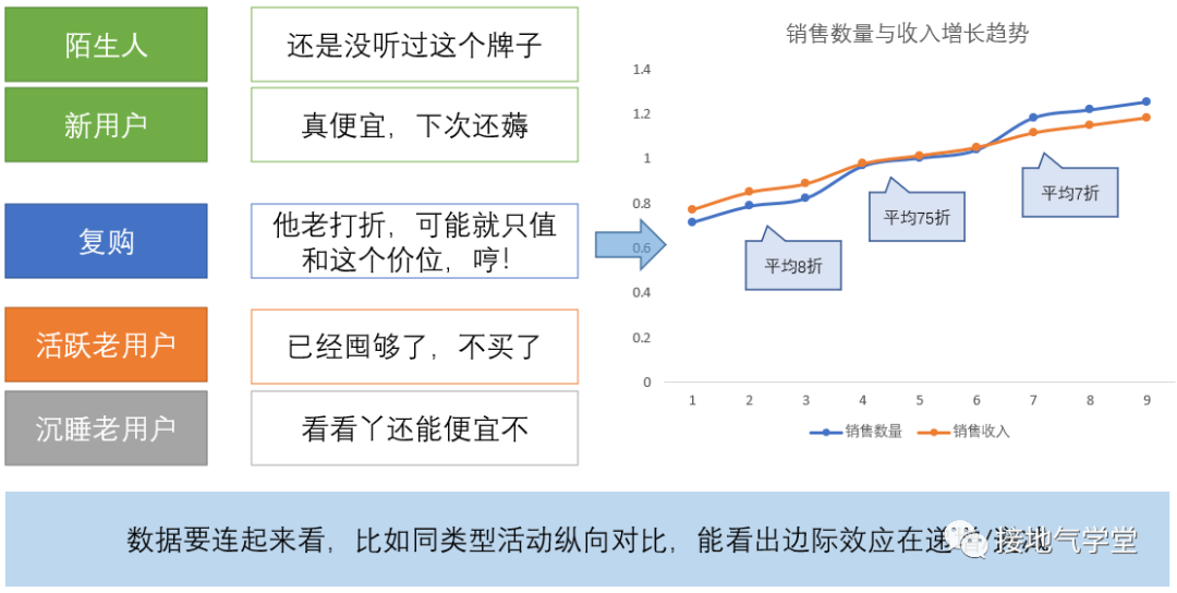 新澳天天彩免费资料2024老,深入执行数据方案_vShop3.875