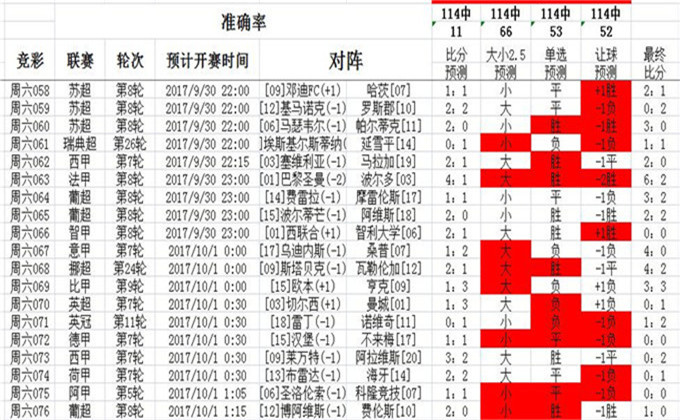 626969澳彩资料2024年,数据引导策略解析_nShop2.617