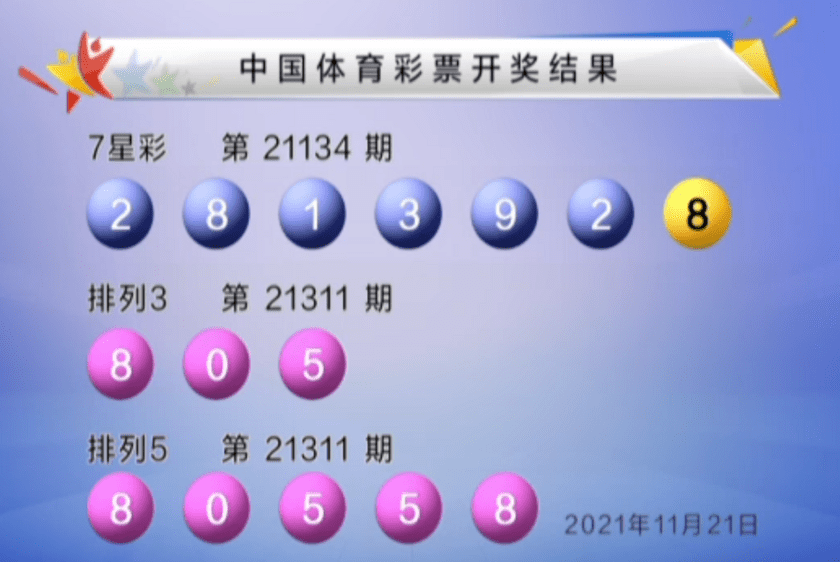 澳门特马今晚开奖结果,仿真方案实现_C版9.133