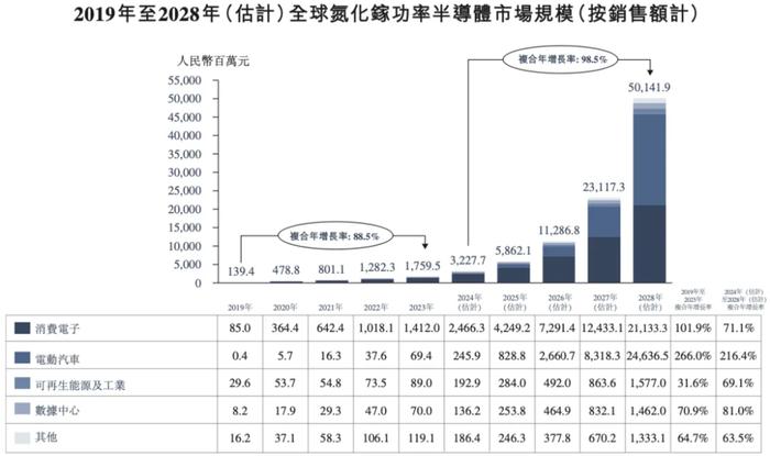 新澳2024年免资料费,深度调查解析说明_专业款13.486