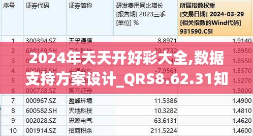 2024年天天开好彩资料,数据设计驱动执行_免费版13.613