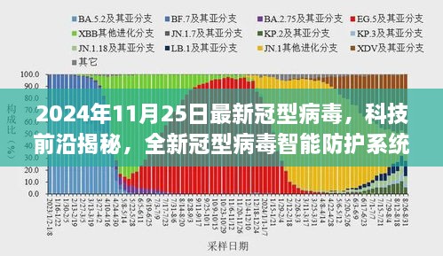 科技赋能下的冠状肺炎病历更新，重塑健康未来之路