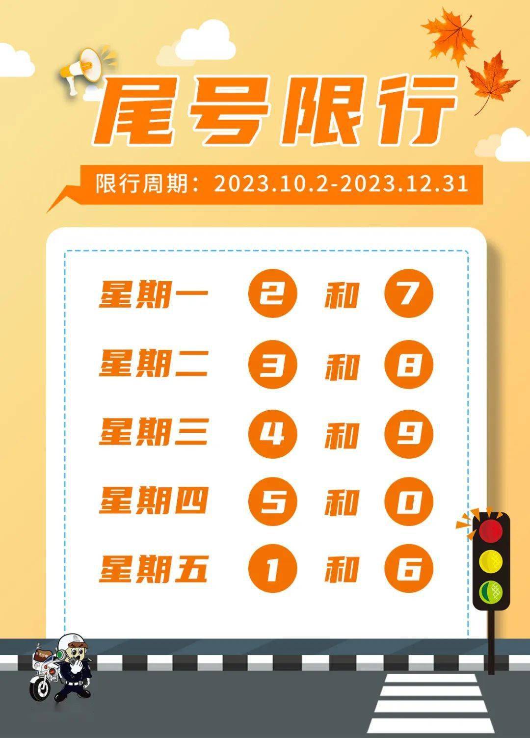 组最新限号政策背景及重要事件探讨，地位与影响分析