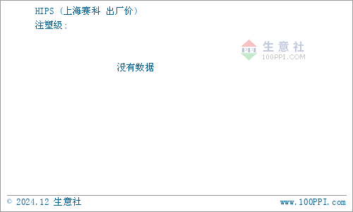 上海赛科最新动态揭秘，聚焦要点，展现前沿进展