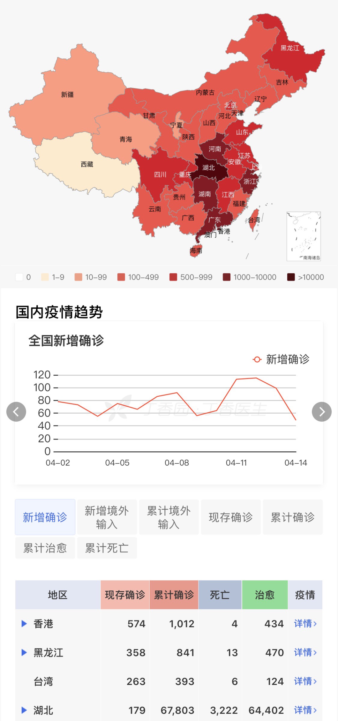 现在疫情最新播报动态更新概况
