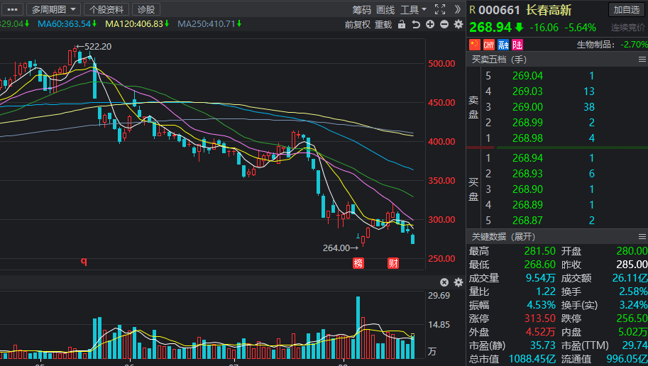 社保基金重仓揭秘，学习、变化与自信的力量驱动投资新篇章