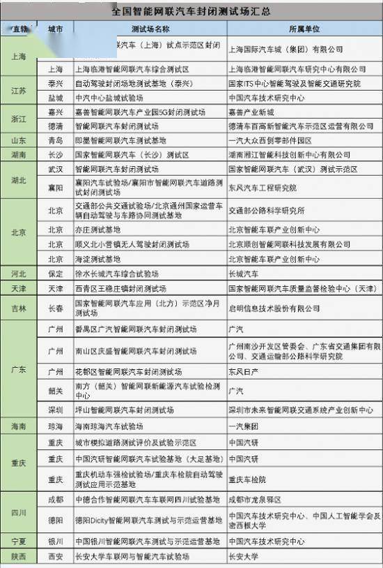 2024正版资料大全开码,理论考证解析_TMI58.381旅行版