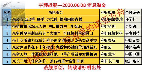 2024澳门今晚开特马结果,科学分析解释说明_XBY58.541专业版