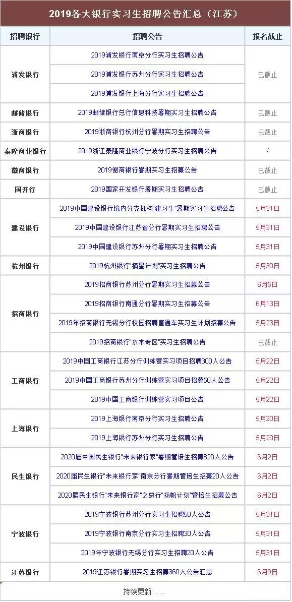 第2437页