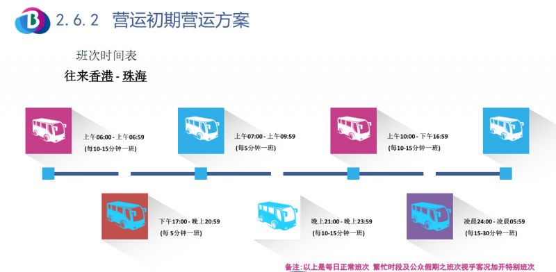 2024新澳门挂牌正版挂牌今晚,深入探讨方案策略_MKF9.716同步版