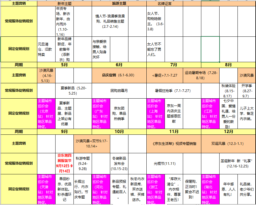 2024新澳正版资料全年免费,策略规划_SKA83.723家庭版
