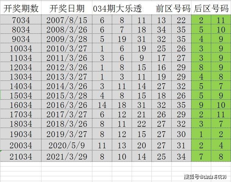 新奥门天天好资料开奖记录,快速处理计划_LUH83.670远光版