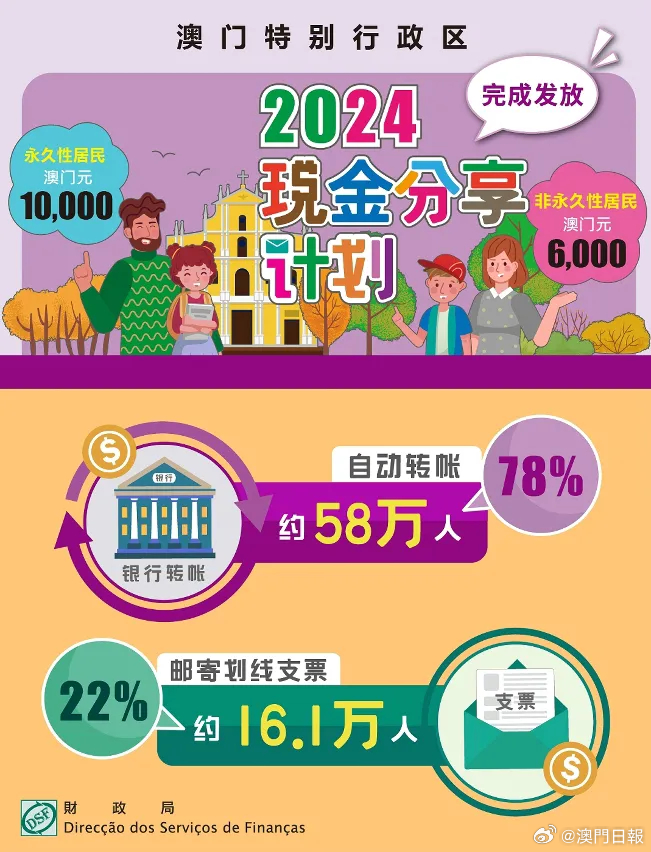 第2430页
