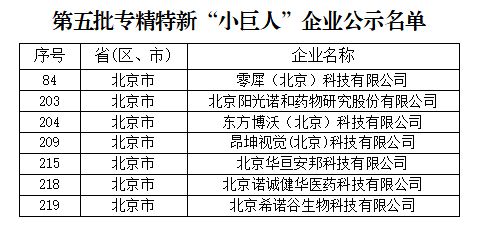 2024年澳门特马今晚,精细化实施分析_NPN9.574生态版
