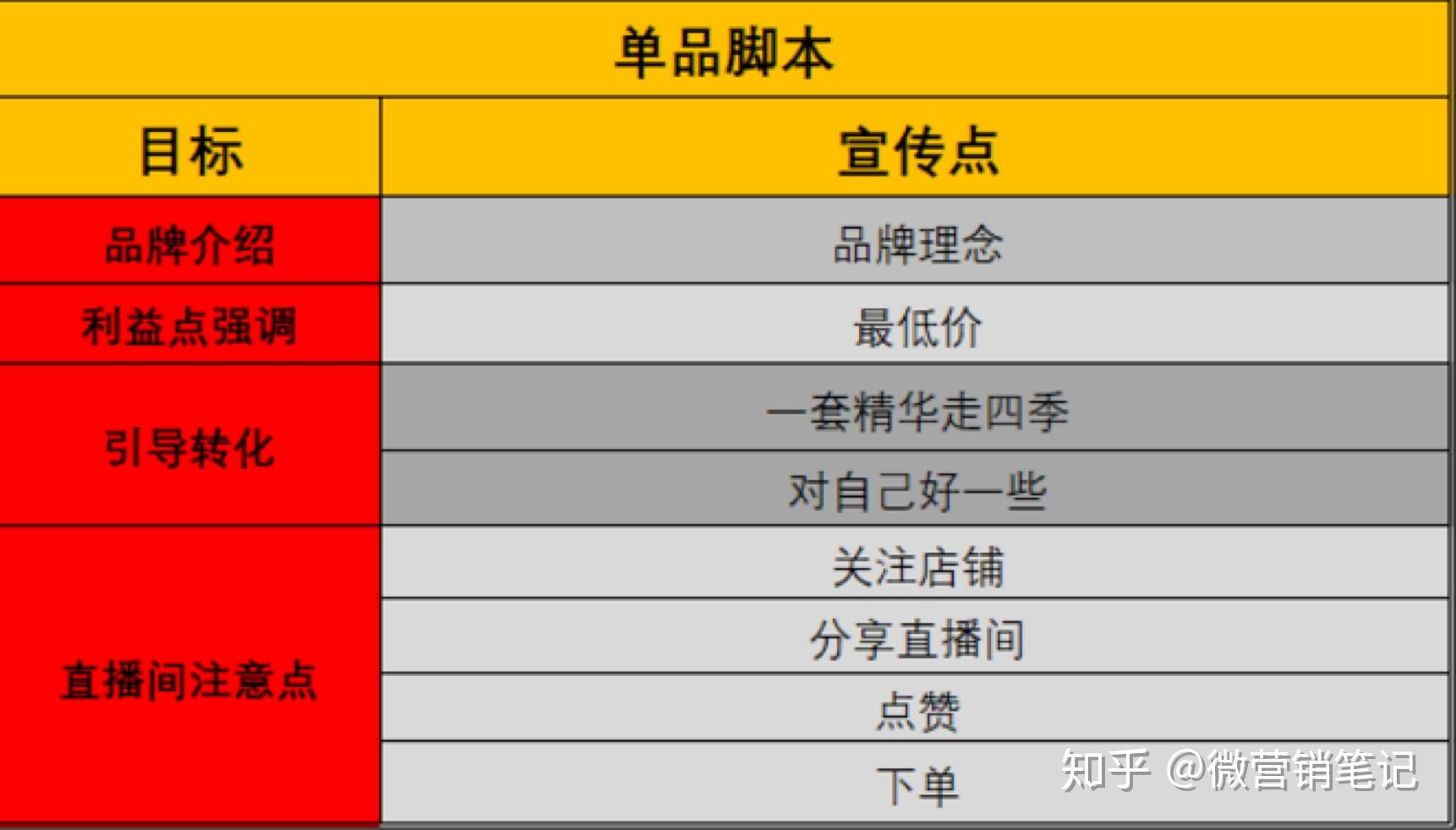 ww4949现场直播开奖,安全设计方案评估_UIK58.744高级版