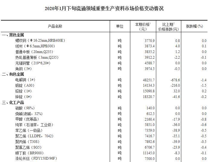 奥门正版资料免费精准,统计信息解析说明_JFV58.555数字版