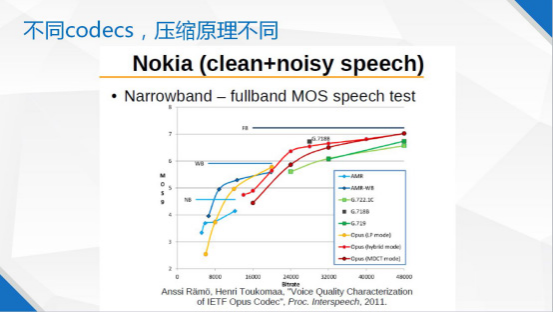 澳门今晚上开的什么特马,实际确凿数据解析统计_NNL9.926知识版