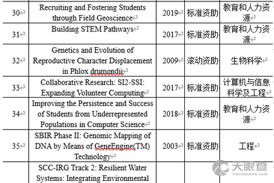 澳彩图库资料图片2024最新版,科学分析解释说明_ISD9.454闪电版