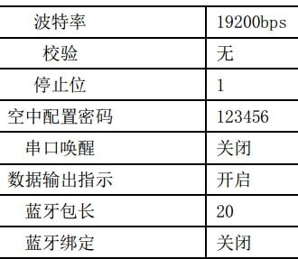 0149488cσm查询,澳彩资料,专业解读方案实施_XVY58.361电影版