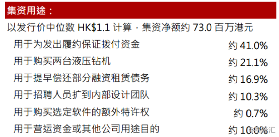 澳门跑狗,专业地调查详解_BMV83.860快捷版