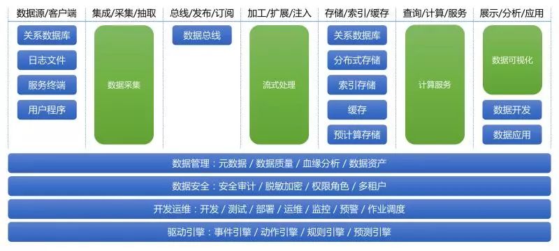4949澳门彩网站,实时数据分析_LML58.297旗舰设备版