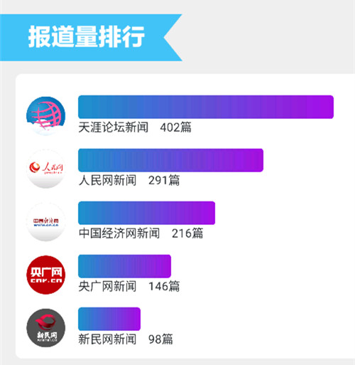 494949最快开奖结果香港下载,科学分析严谨解释_TVF9.961定制版