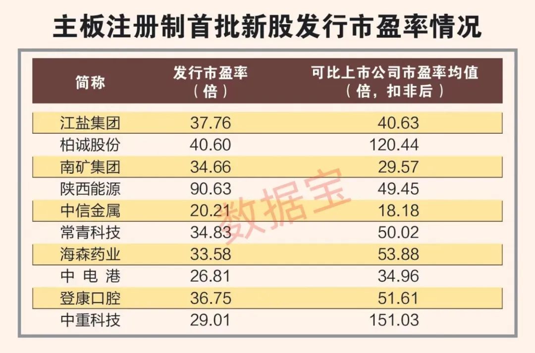 2024香港历史开奖记录今天查询,快速解答方案设计_XDZ9.973并发版