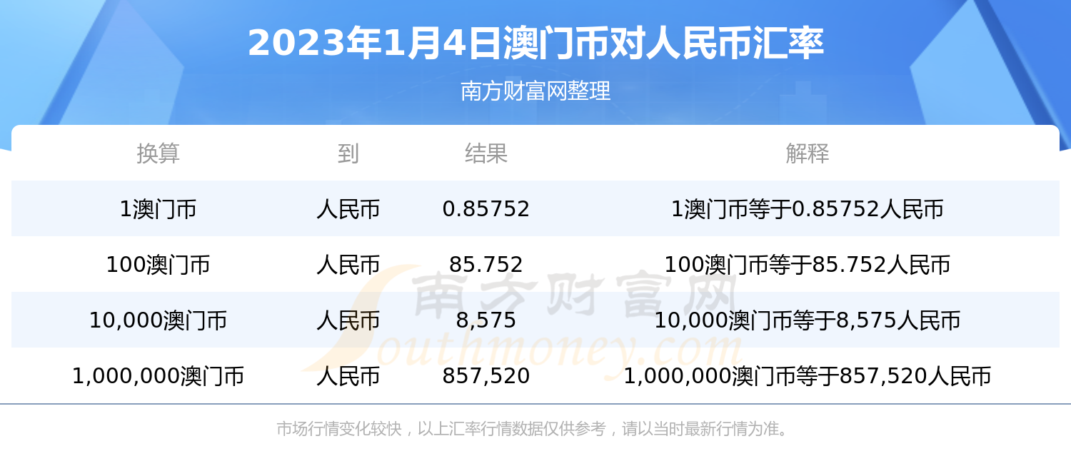 第2412页