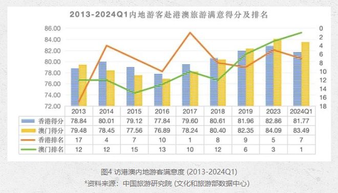 48369C0M新澳门,最新碎析解释说法_SIF83.962改进版