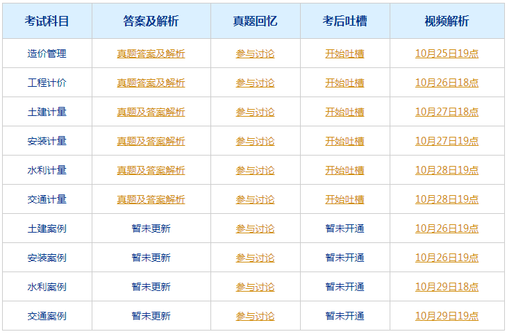 新奥2024今晚开奖结果,新式数据解释设想_PTJ83.211多元文化版