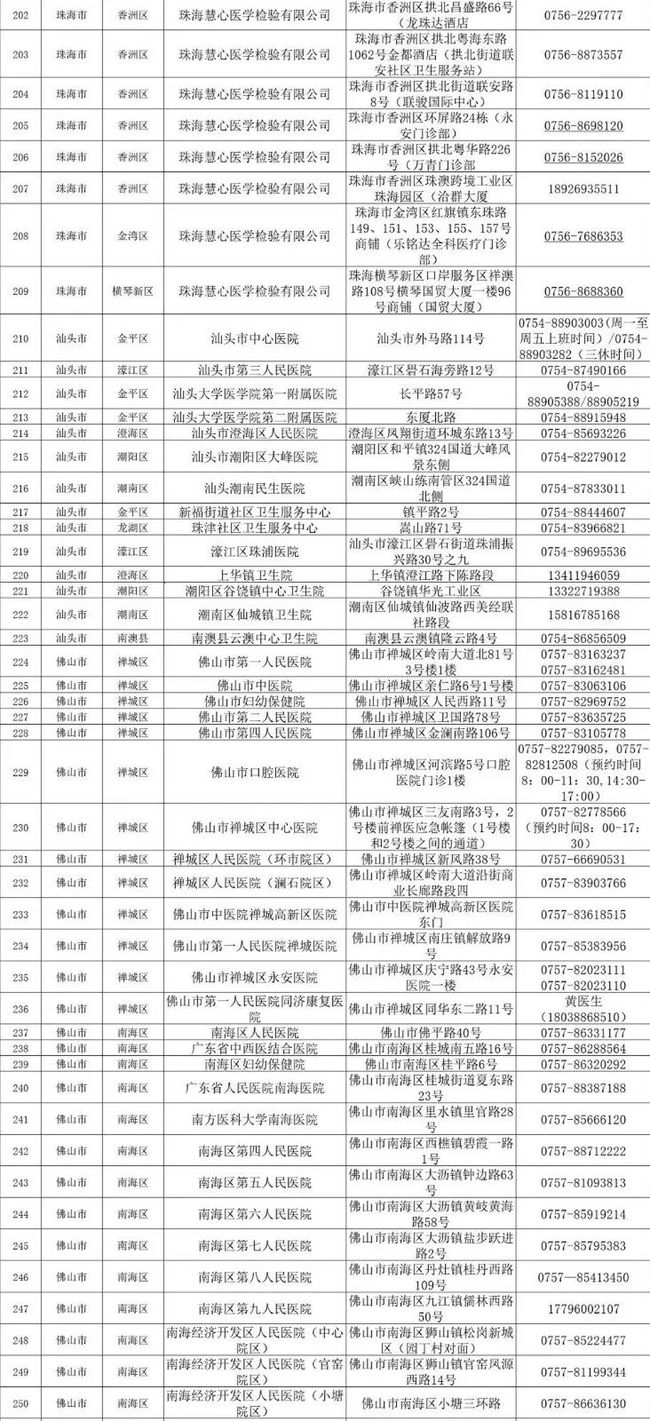 澳门三肖三码资料大全,灵活执行方案_KND83.764家居版
